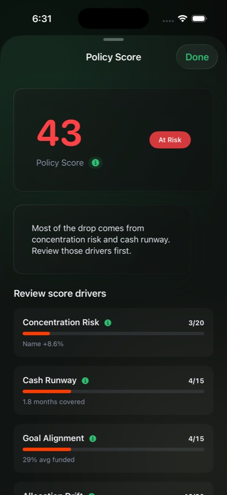 Aerarium Policy Score breakdown showing portfolio health drivers and their point contributions.